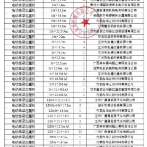 企業(yè)業(yè)績